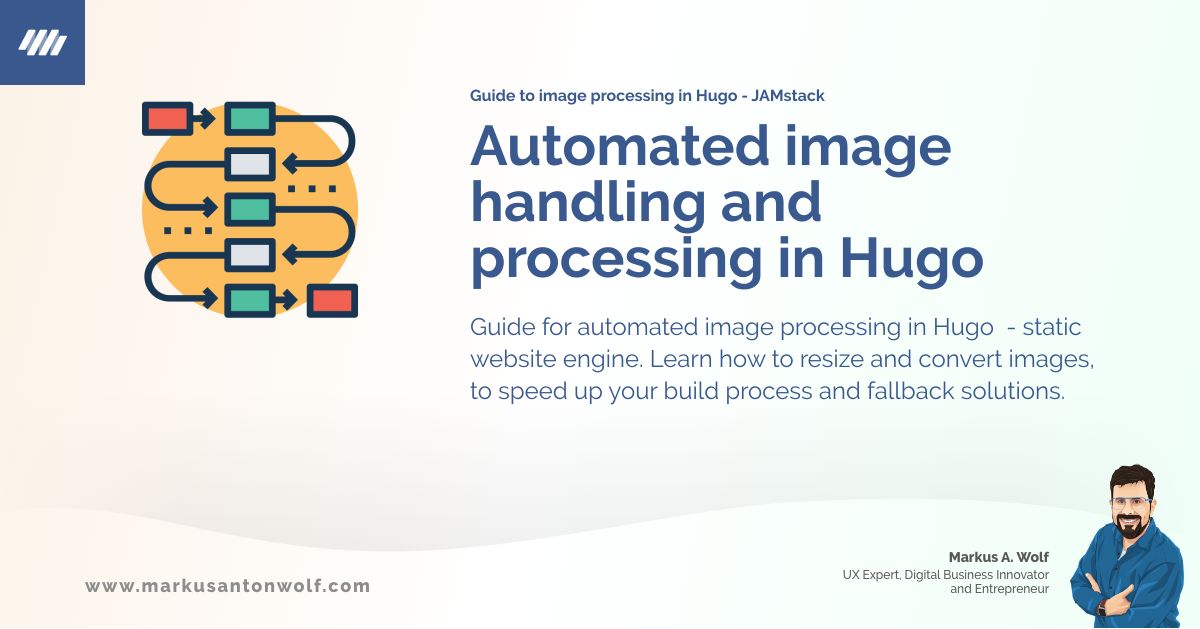 Guide to image processing in Hugo JAMstack Articles Markus A. Wolf